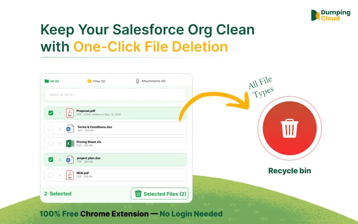 Delete Multiple Salesforce Files