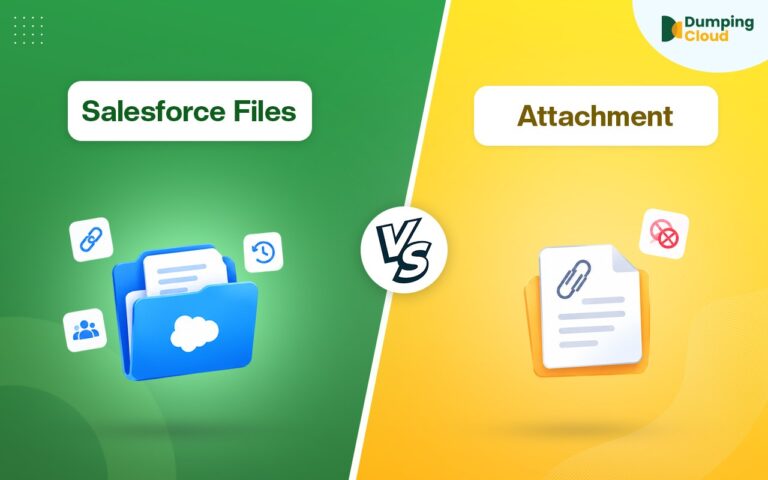 Salesforcce files vs attachments